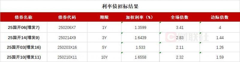 XM外汇平台MT4教程世界人形机器人运动会新增武术项目